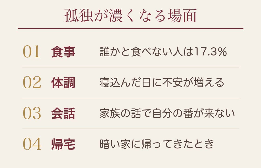 50代の独身女性が「ひとりぼっち」を感じやすい場面と、その裏にある出来事