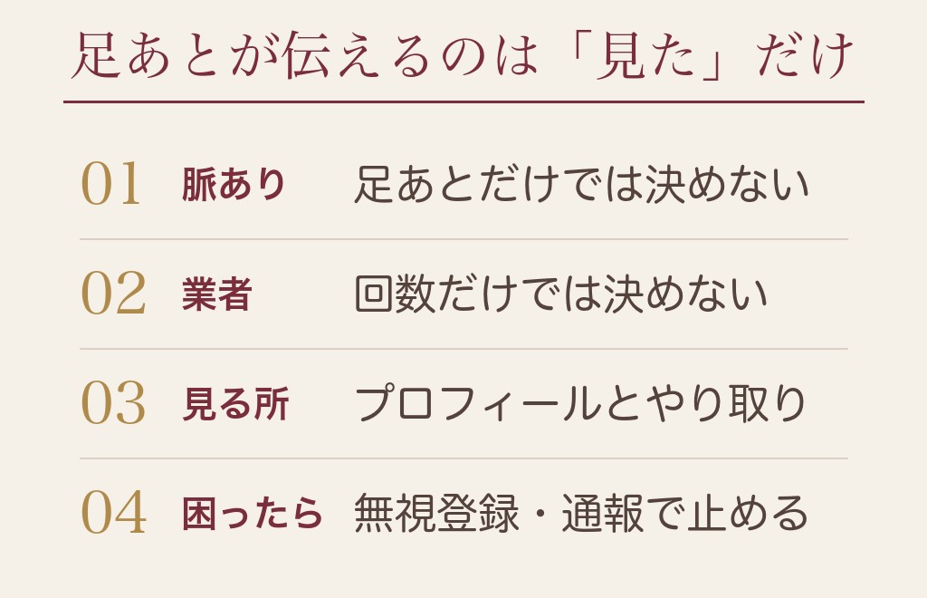 ハッピーメールで足跡がついた相手との向き合い方