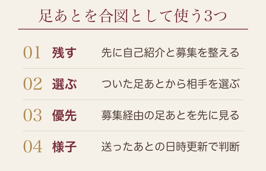 ハッピーメールの足跡を出会いにつなげる使い方