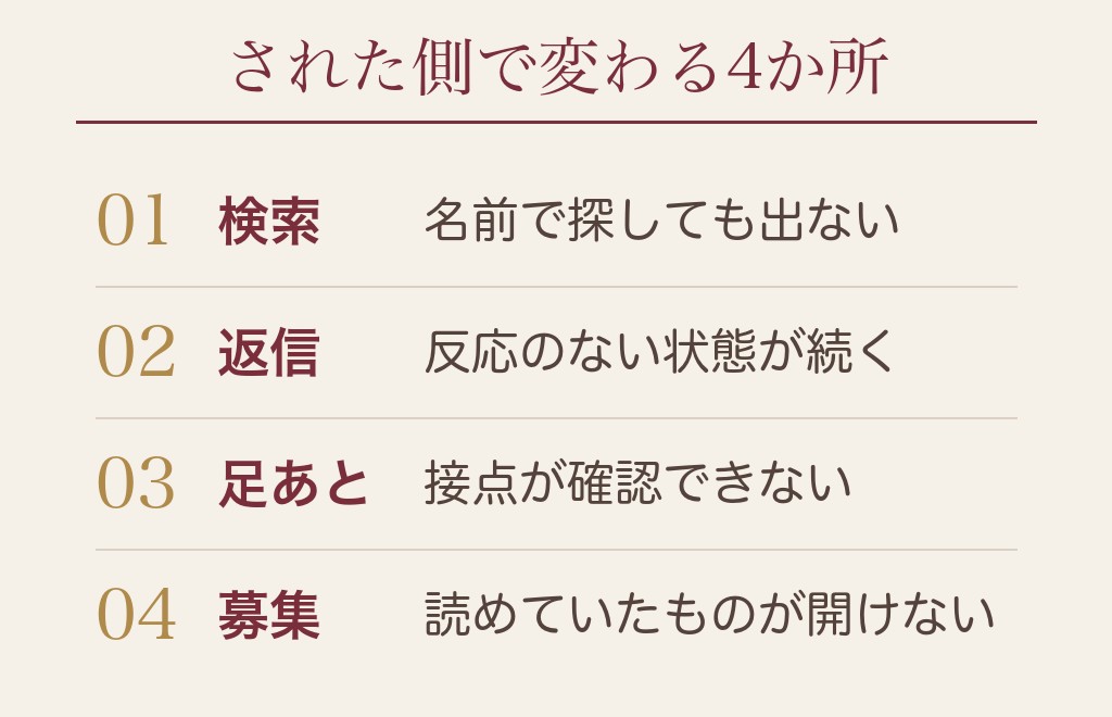 ブロックされたらどうなる？画面から消えるものを並べる