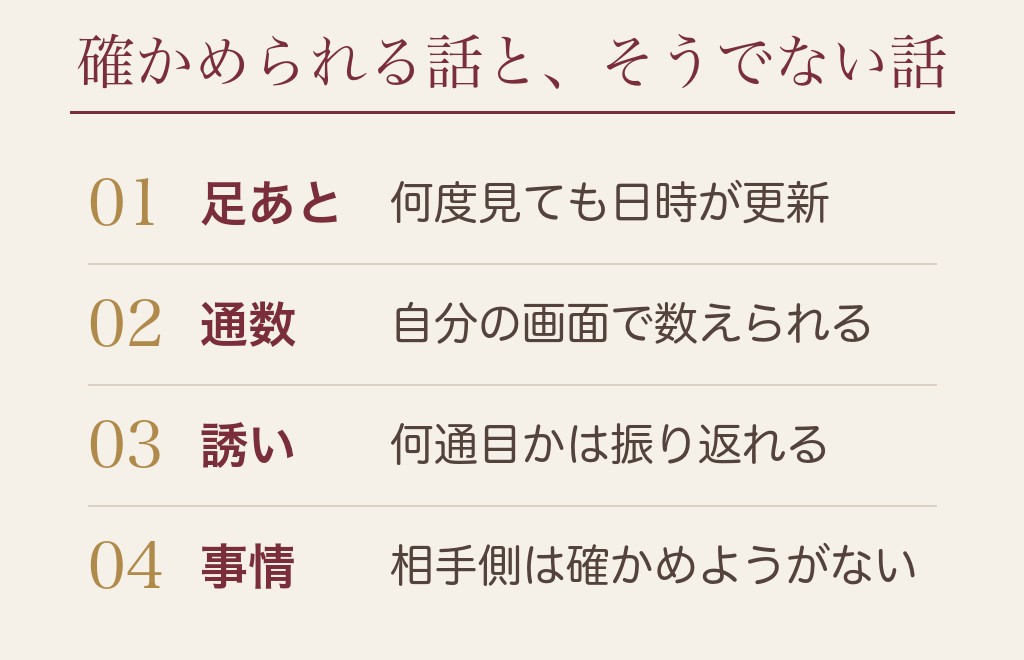 ブロックされる理由でよく言われる話を、仕様で確かめる