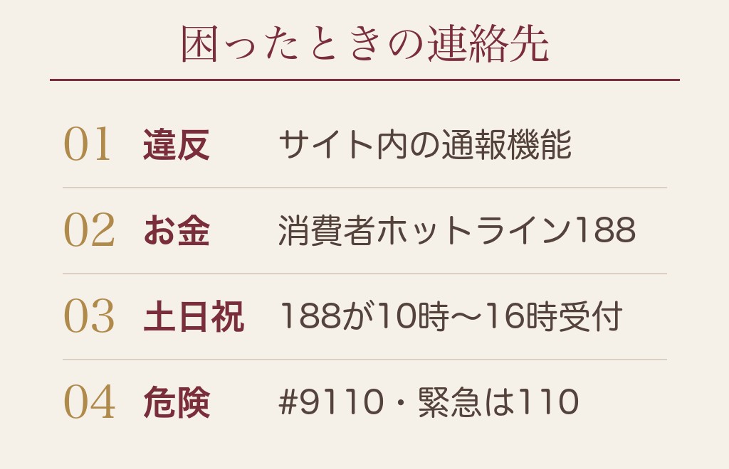 ドタキャンする相手は業者？見分け方とお金の話が出たときの相談先