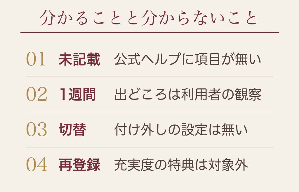 ハピメの初心者マークの意味と、いつまで付くのか