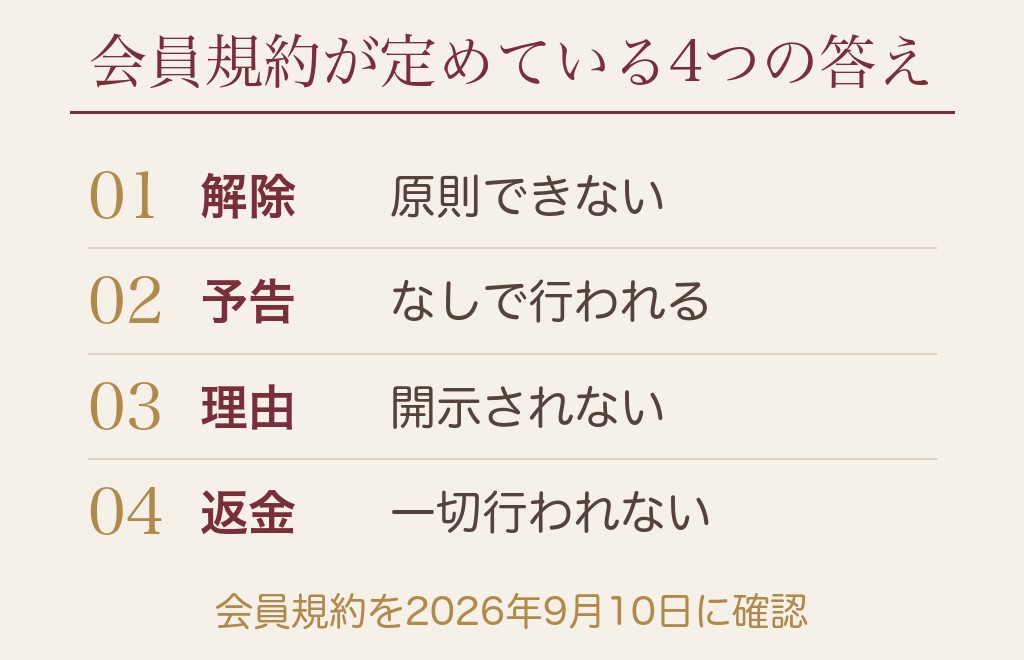 ハッピーメールの強制退会は解除できる？結論から