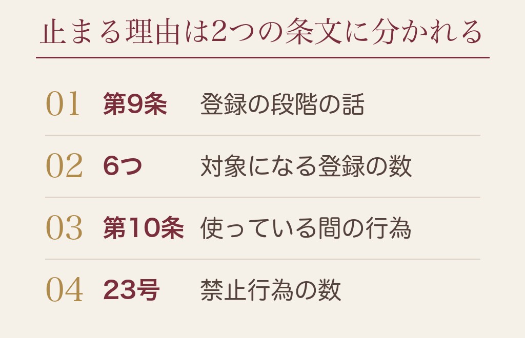 ハッピーメールで強制退会になる理由を会員規約で確かめる