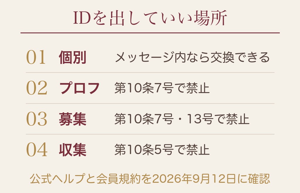 ハッピーメールでLINE交換はできる？公式ルールの結論