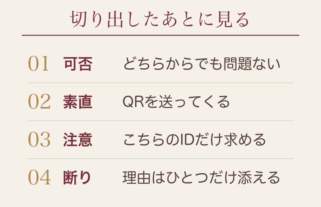 ハッピーメールで女性からLINE交換を切り出してもいい？