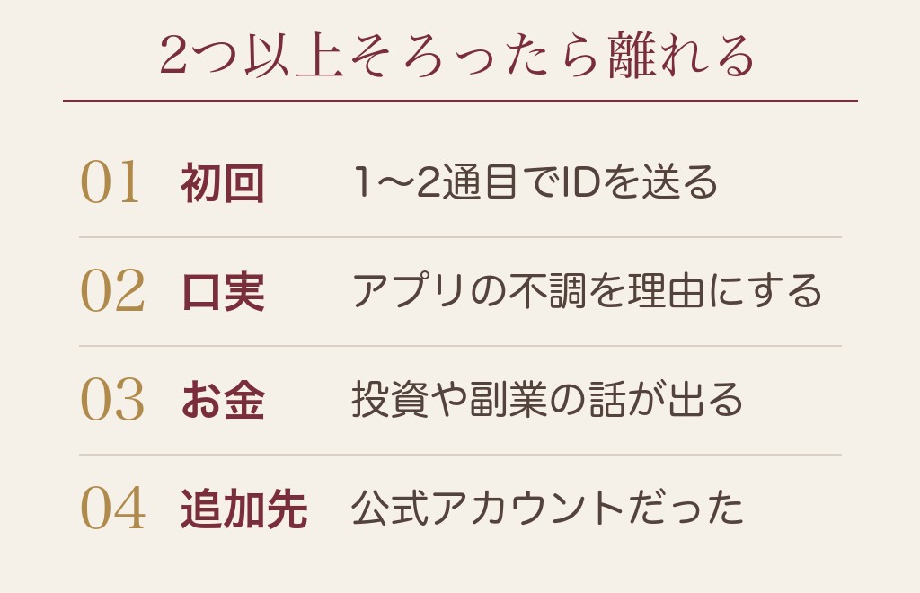 ハッピーメールでLINE交換を避けたほうがいい相手の見分け方