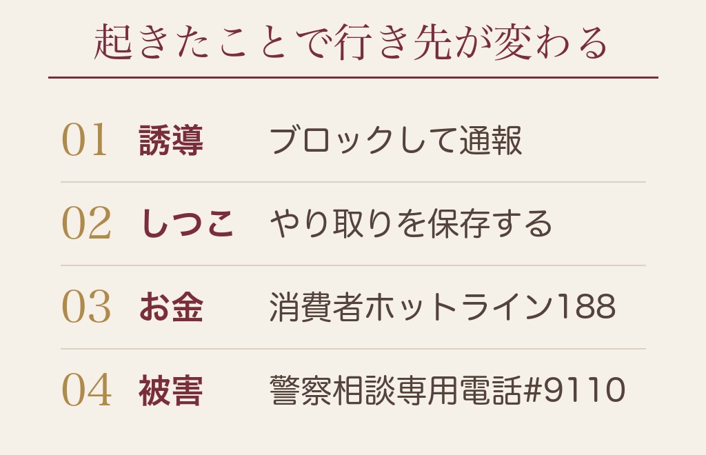 ハッピーメールのLINE交換後にトラブルが起きたときの相談先