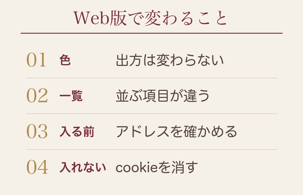 ハッピーメールのWeb版でログインしたときに色は変わるか
