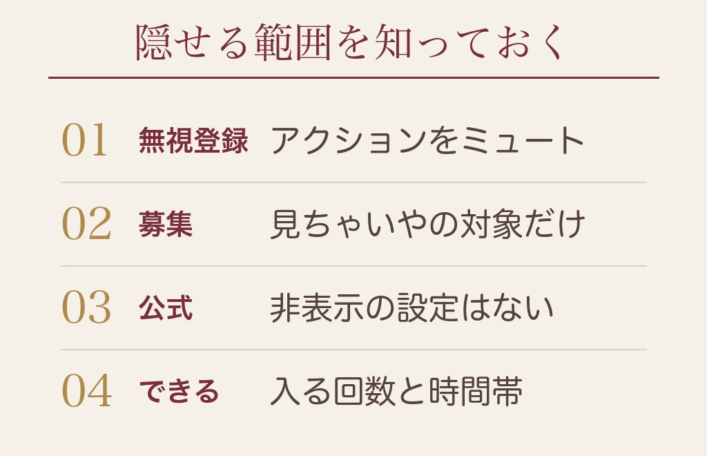ハッピーメールのログイン時間を見られたくないときにできること