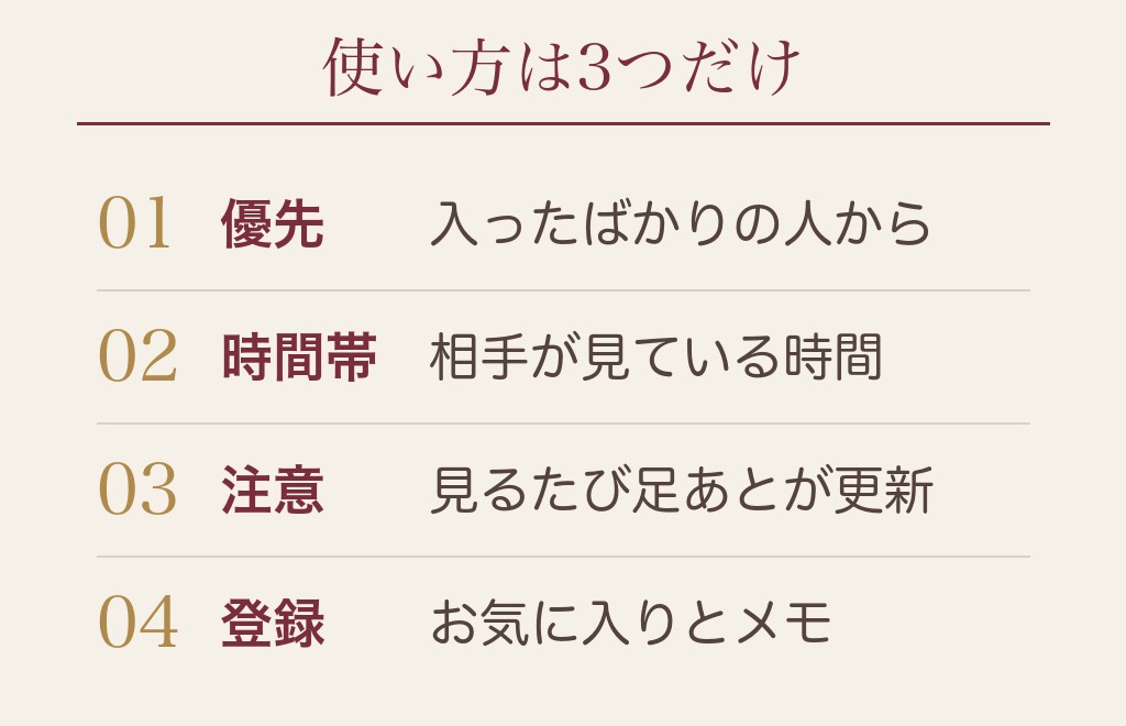 ハッピーメールのログイン時間を出会いにつなげる使い方