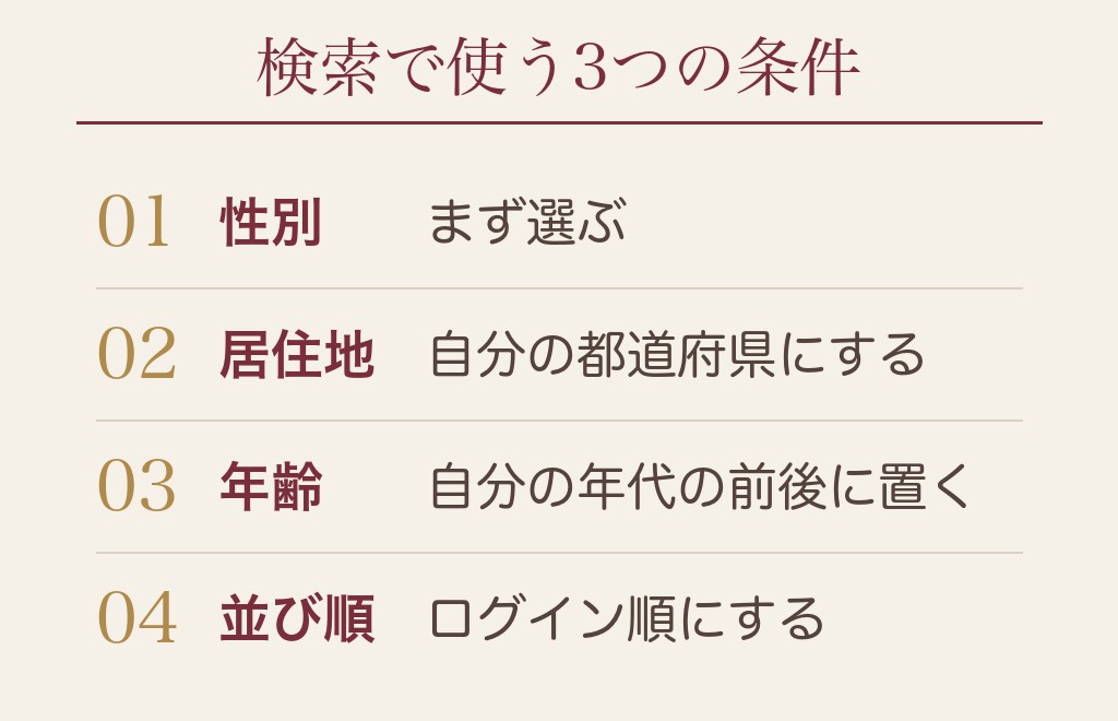 ハッピーメールで同じ年齢層の相手を自分で確かめる方法