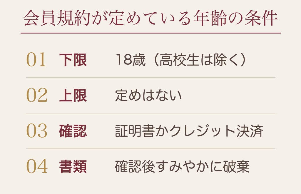 ハッピーメールの年齢の下限と年齢確認のしくみ