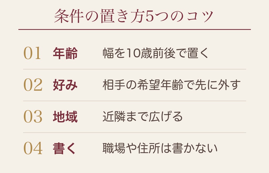 40代・50代がハッピーメールで動くときのコツ