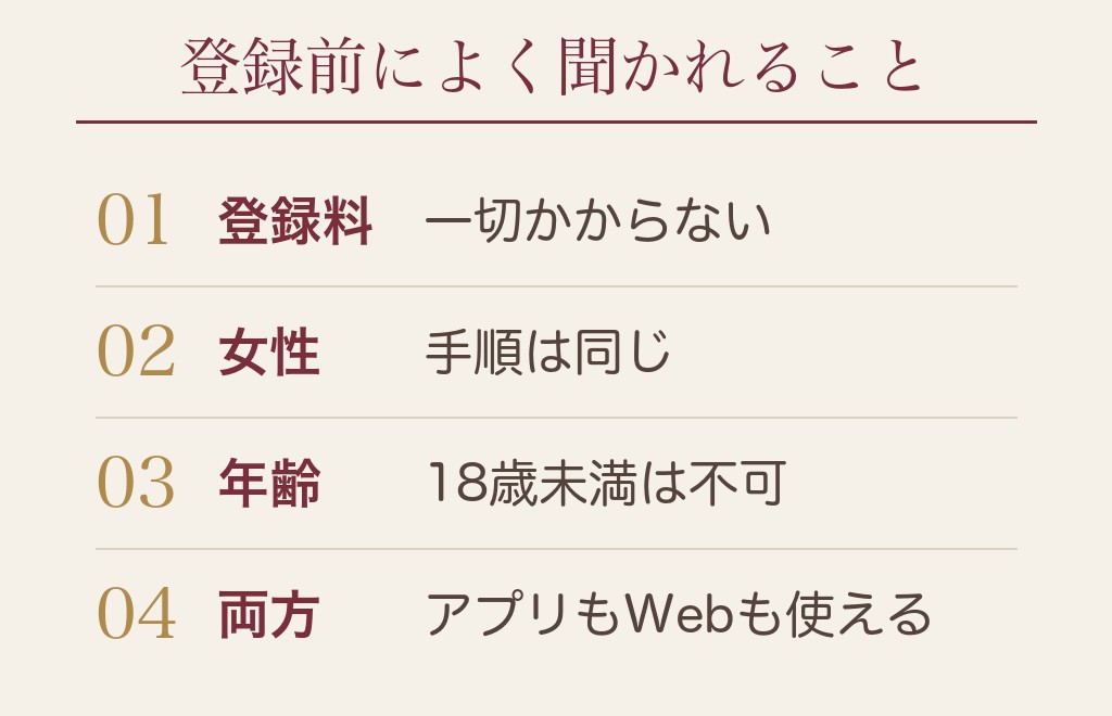 ハッピーメールの登録に関するQ&A