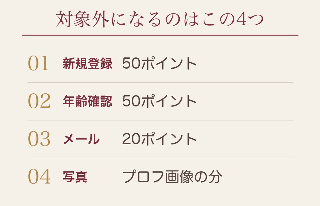 ハッピーメールの再登録では特典ポイントが付かない
