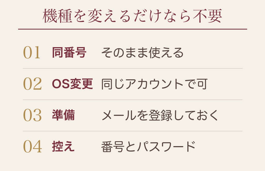 ハッピーメールの再登録と機種変更・OS変更の関係