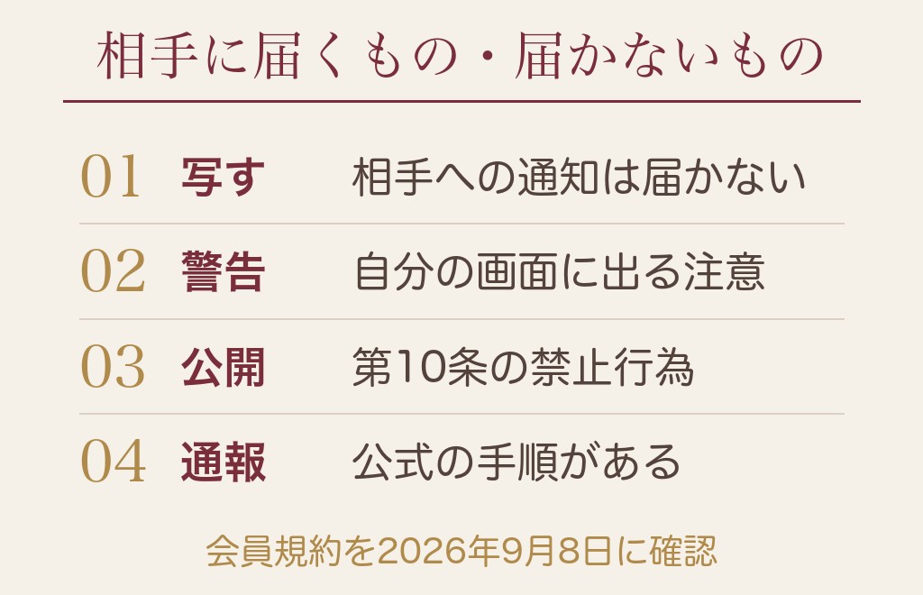 ハッピーメールのスクショは相手に通知されない