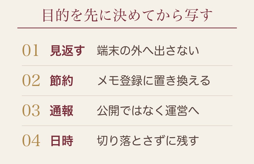 ハッピーメールでスクショを撮る目的を分けておく