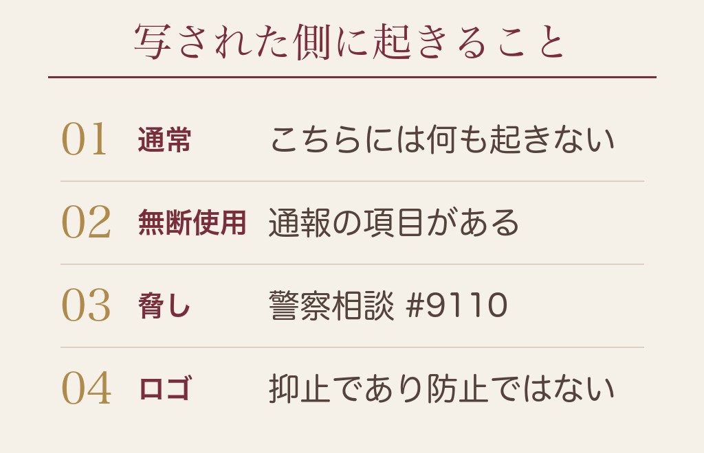 自分のスクショを撮られたときに起きること