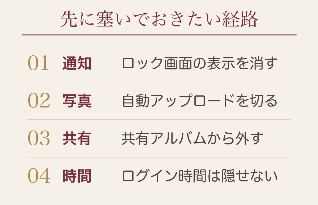 スクショより広い身バレの経路を先に塞ぐ