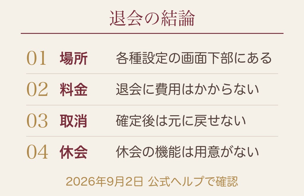 結論｜ハッピーメールの退会は「各種設定」の最下部から・料金はかからない