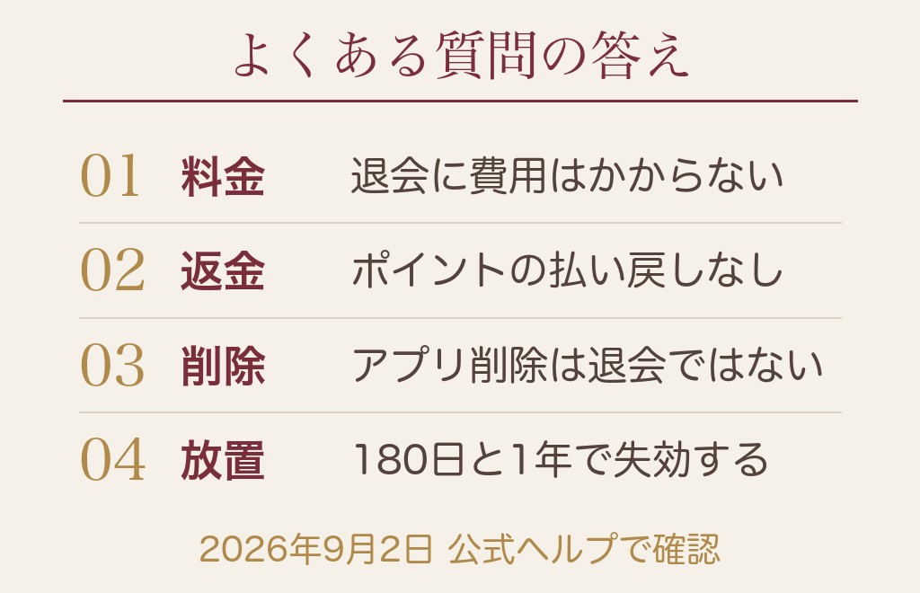 ハッピーメール（ハピメ）の退会に関するよくある質問