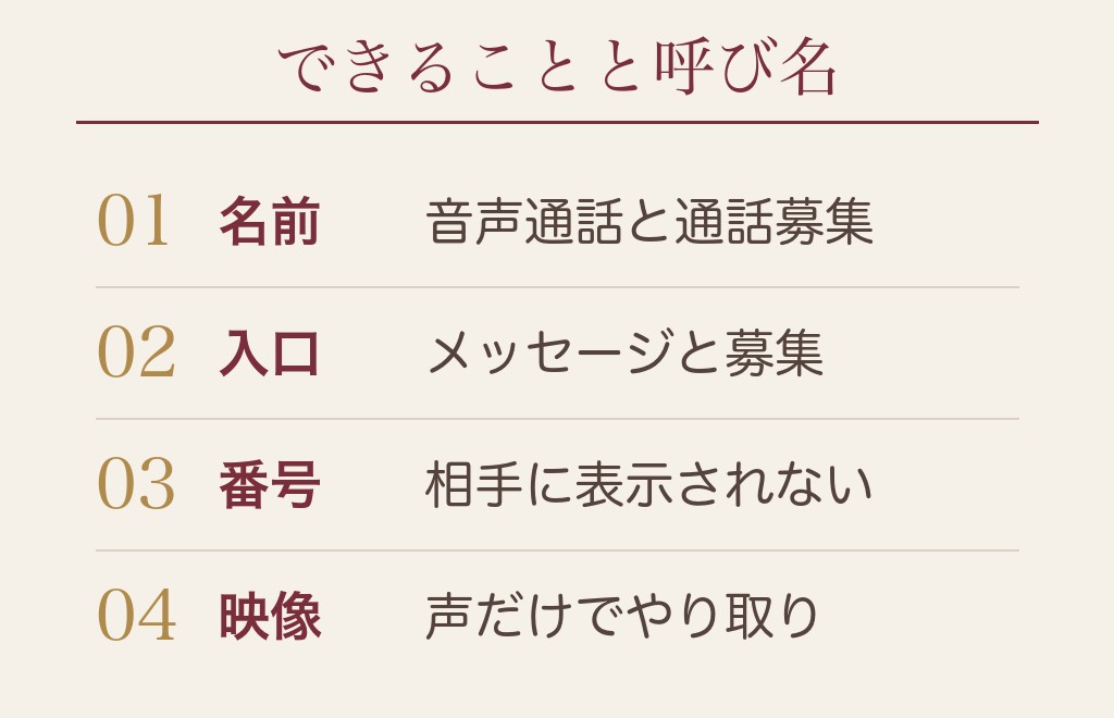 ハッピーメールの通話でできること｜名前は「音声通話」