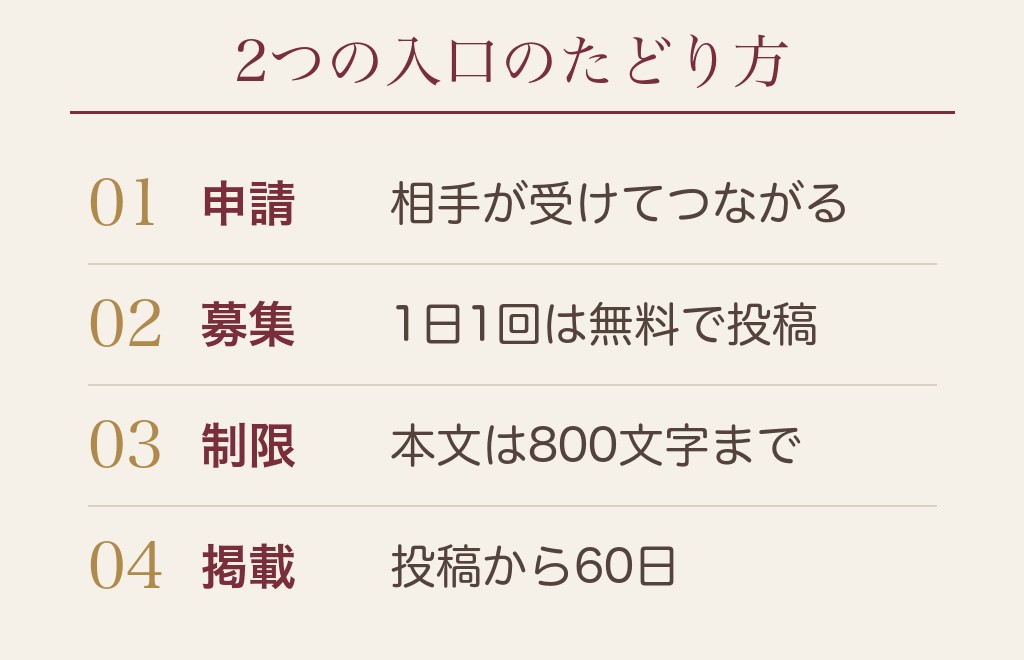 ハッピーメールの通話のやり方｜2つの入口をたどる手順