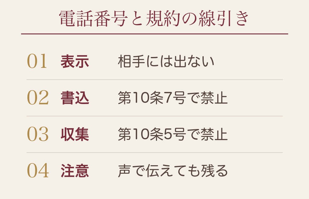ハッピーメールの通話で電話番号はバレる？規約の線引き