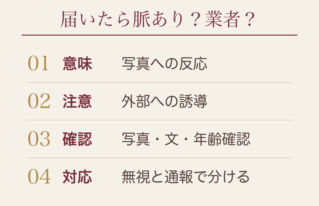 女性からハッピーメールのタイプが届いたら脈ありか、業者か