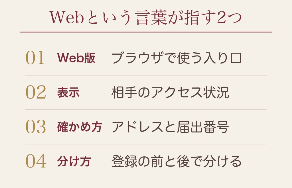 ハッピーメールのWebが怪しいのか、先に結論をお伝えします