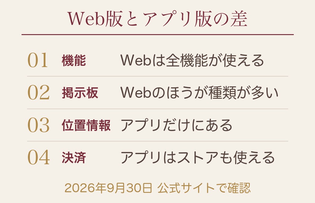 ハッピーメールのWeb版とアプリ版の違い｜公式が挙げた差