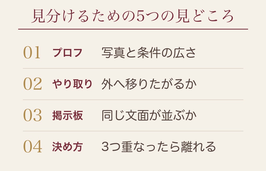 ハッピーメールのWebで怪しい相手を見分ける5つの見どころ