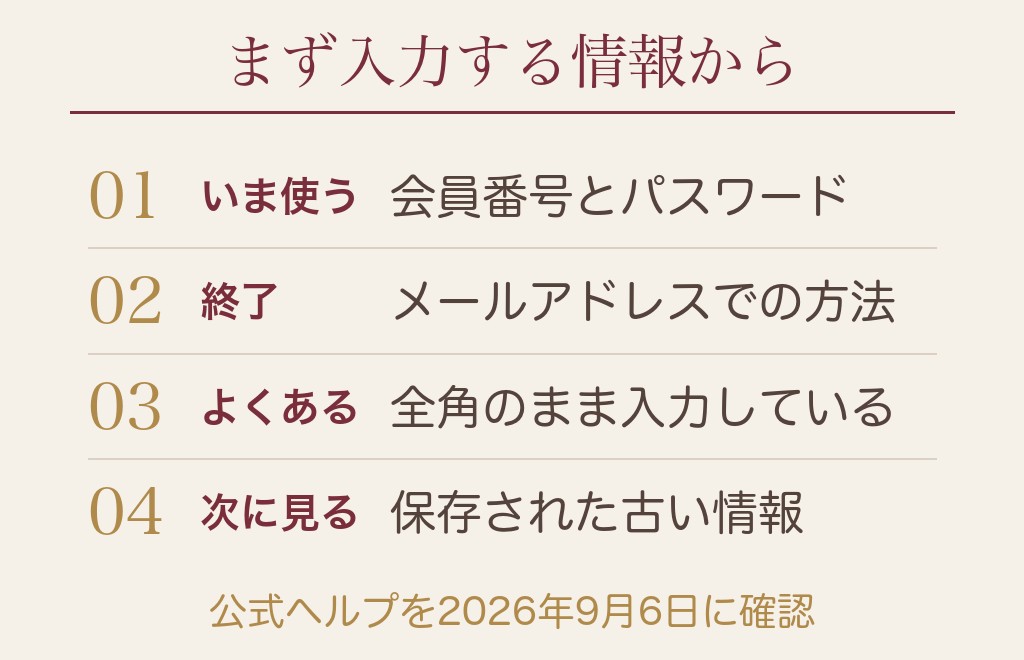 ハッピーメールにログインできない原因は、まず入力する情報から確かめる