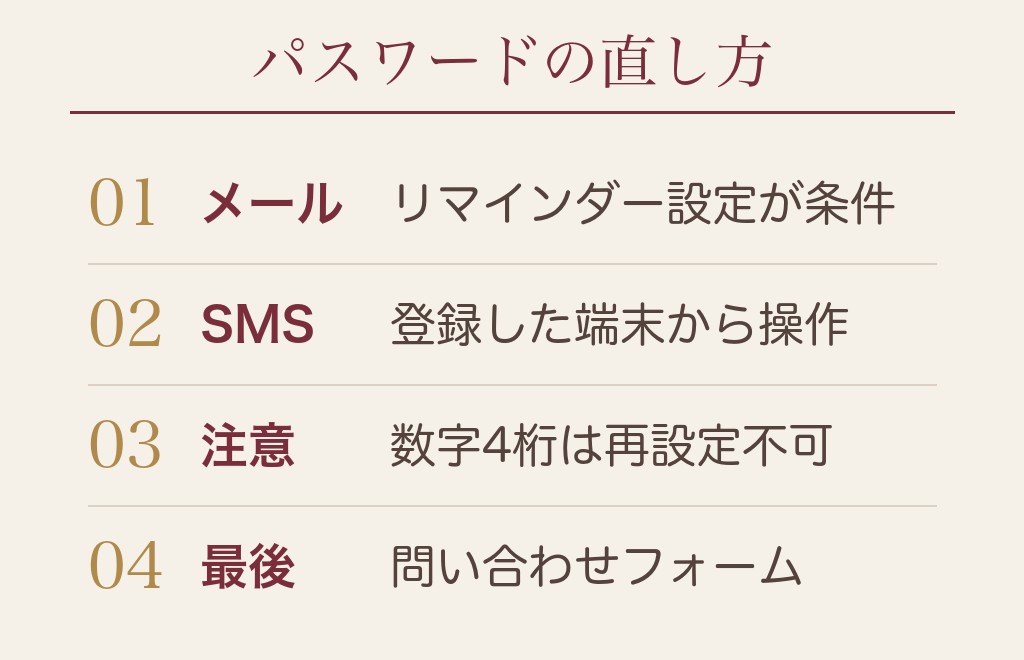 ログインのパスワードを忘れたとき、公式が案内している2つの直し方