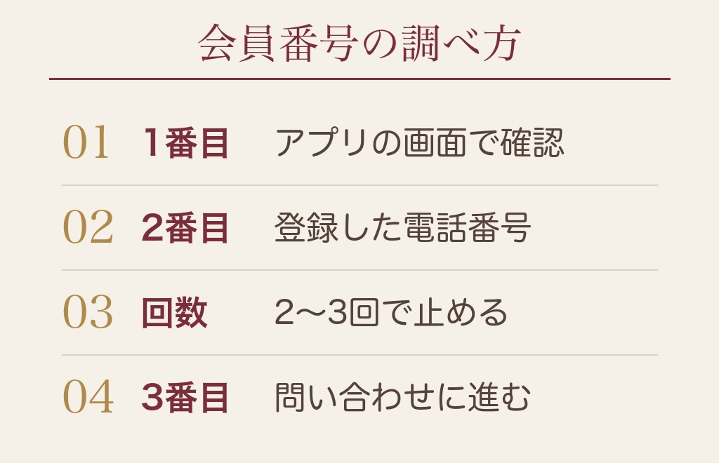 会員番号が分からないときにログインする方法