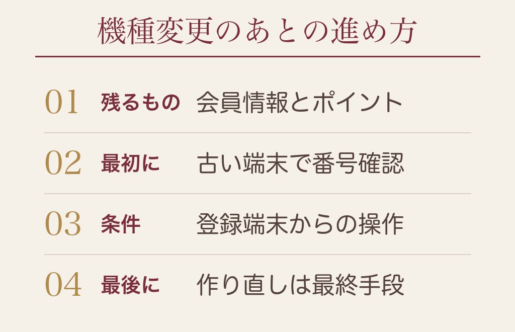 機種変更や再開のあとにログインできないときの進め方