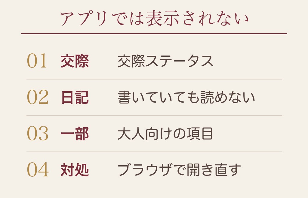 アプリで見えないプロフィールの項目