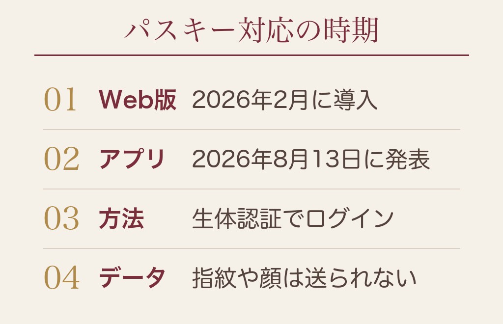 ログインはパスキーでWeb版もアプリも同じになった