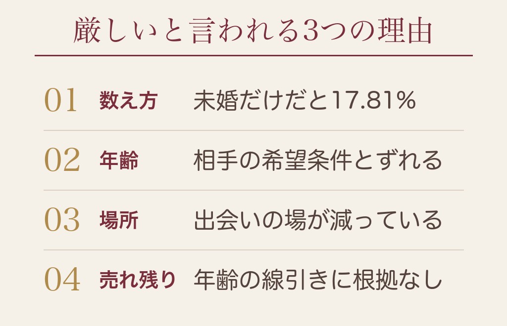 50代女性の婚活が厳しいと言われる理由