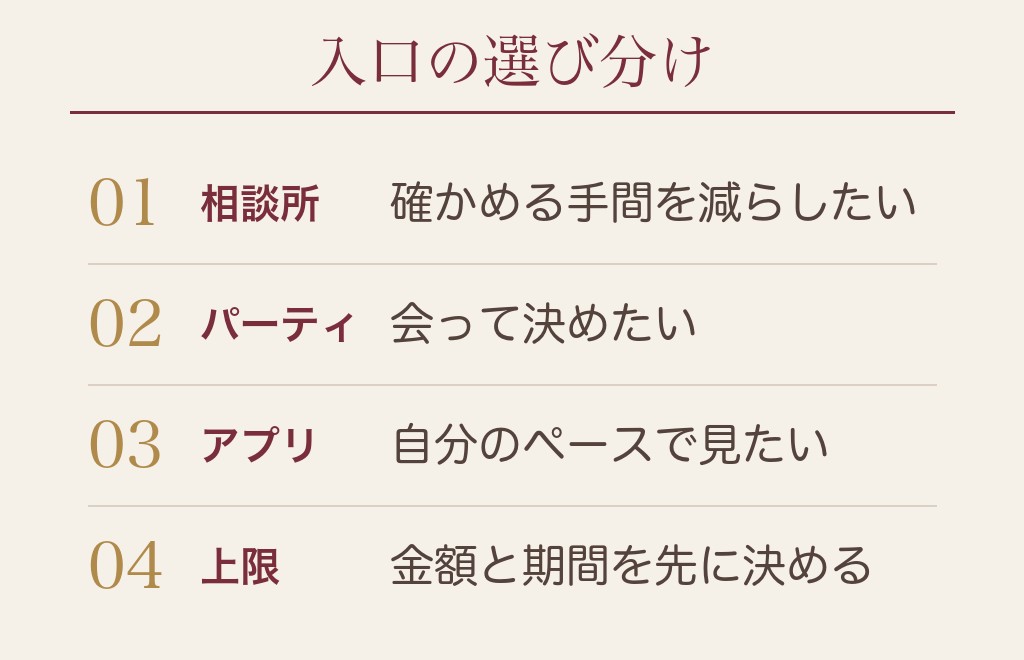 50代女性に合う婚活の入口の選び方