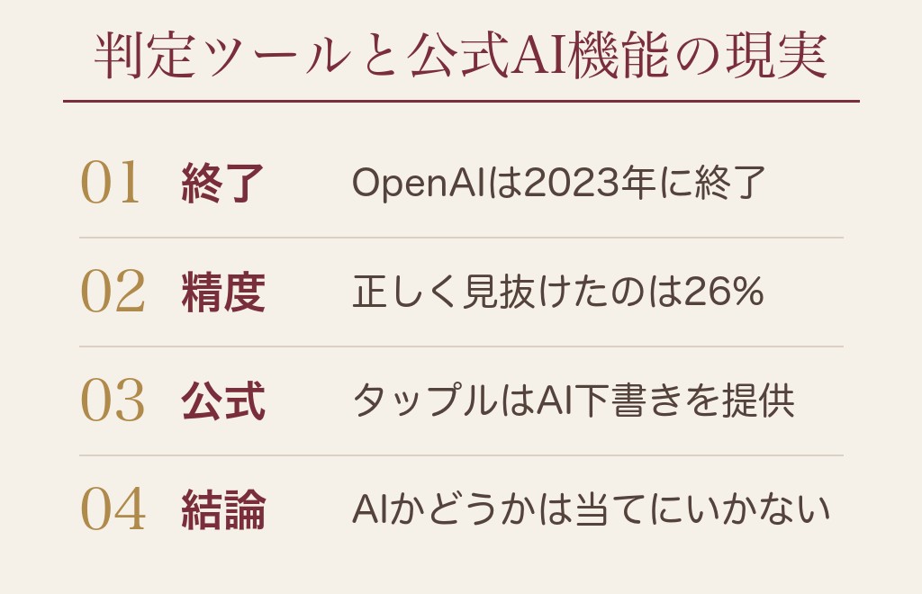 AI判定ツールでマッチングアプリのAIは見分けられる？公式のAI機能との違い