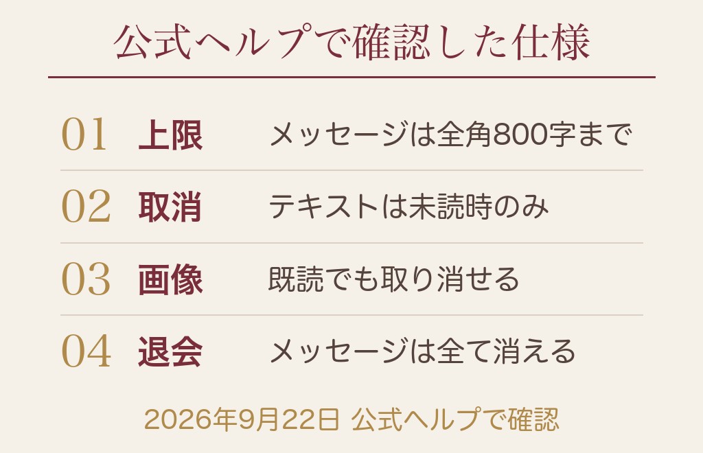 送る前に知っておきたいメッセージの決まりごと