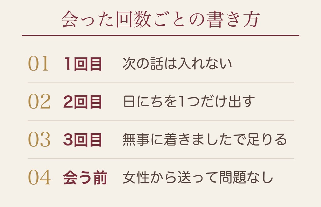 何度目に会ったかでお礼の書き方を変える