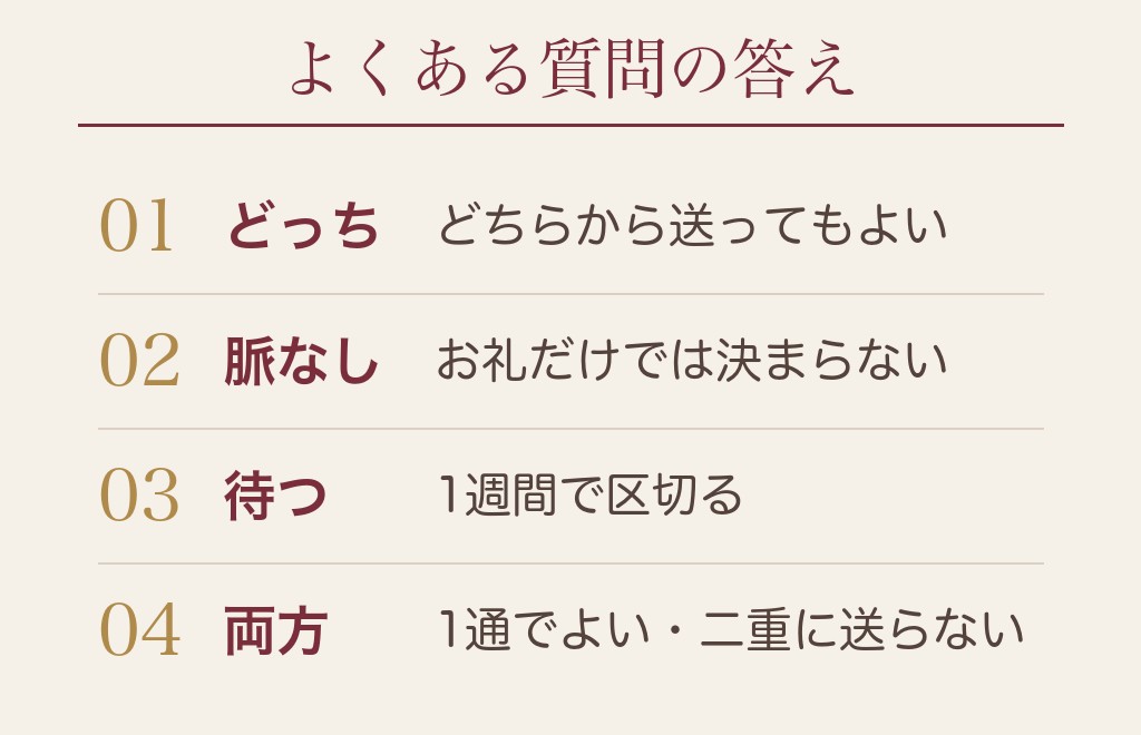 会った後のお礼についてよくある質問