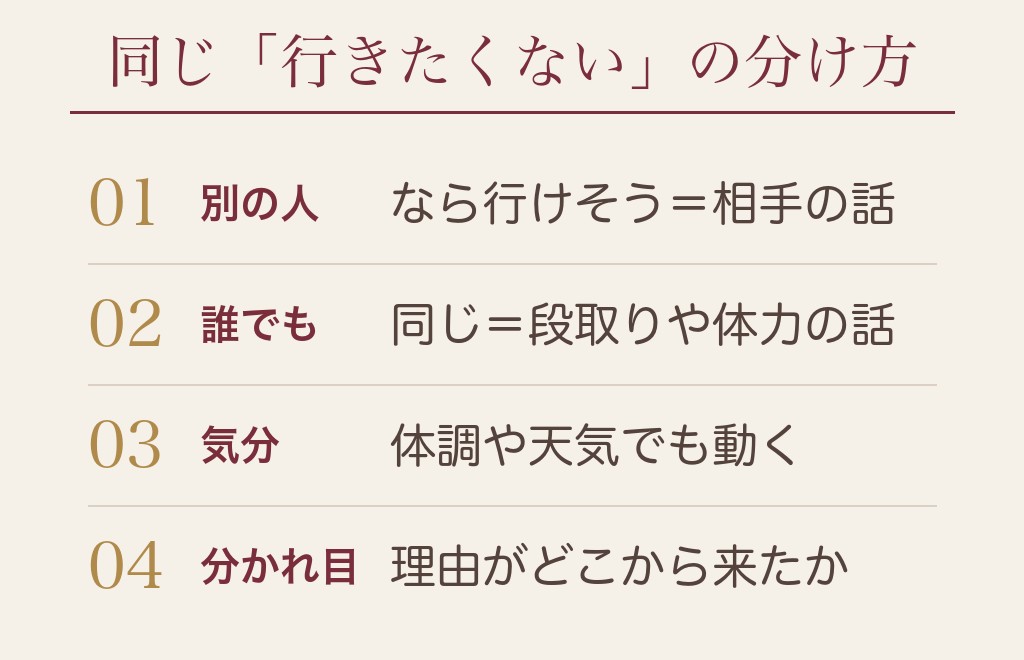 マッチングアプリで会う直前に嫌になるのは珍しくありません