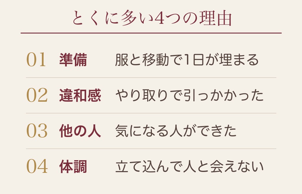 マッチングアプリで会う直前に嫌になる7つの理由