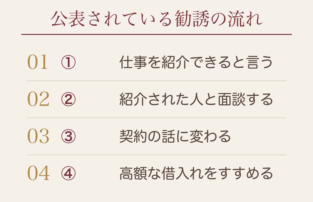 会う直前の違和感が当たっていることもあります